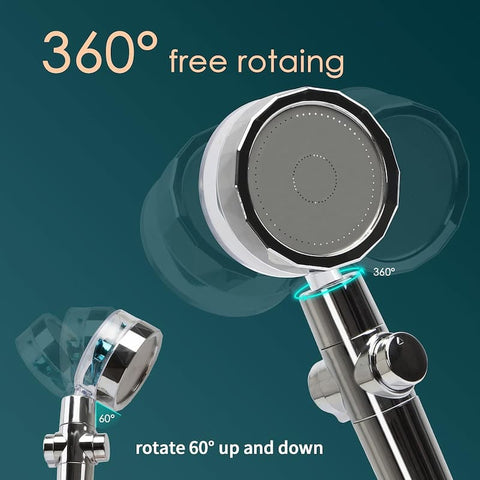 High Pressure Shower Head Water Saving 360 Degrees Rotating With Small Fan ABS Rain Spray - Online Shopping in Pakistan: Beauty, Fashion, Electronics, Sports & Lifestyle, VR, Skincare