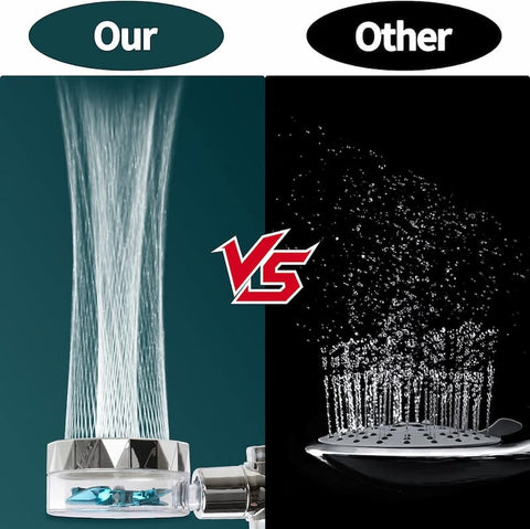 High Pressure Shower Head Water Saving 360 Degrees Rotating With Small Fan ABS Rain Spray - Online Shopping in Pakistan: Beauty, Fashion, Electronics, Sports & Lifestyle, VR, Skincare