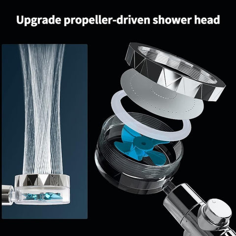 High Pressure Shower Head Water Saving 360 Degrees Rotating With Small Fan ABS Rain Spray - Online Shopping in Pakistan: Beauty, Fashion, Electronics, Sports & Lifestyle, VR, Skincare